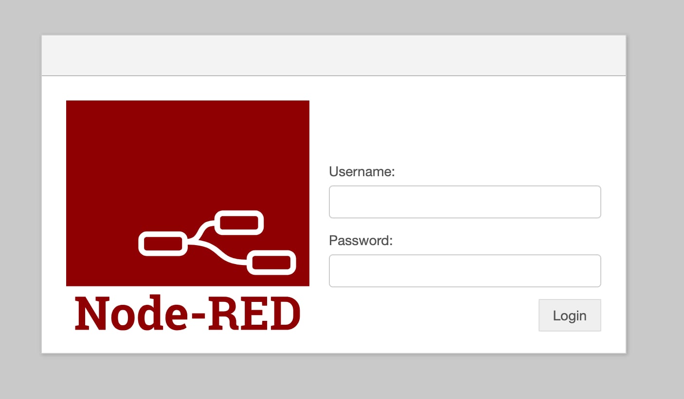 How to Use the Node-RED VPS Template