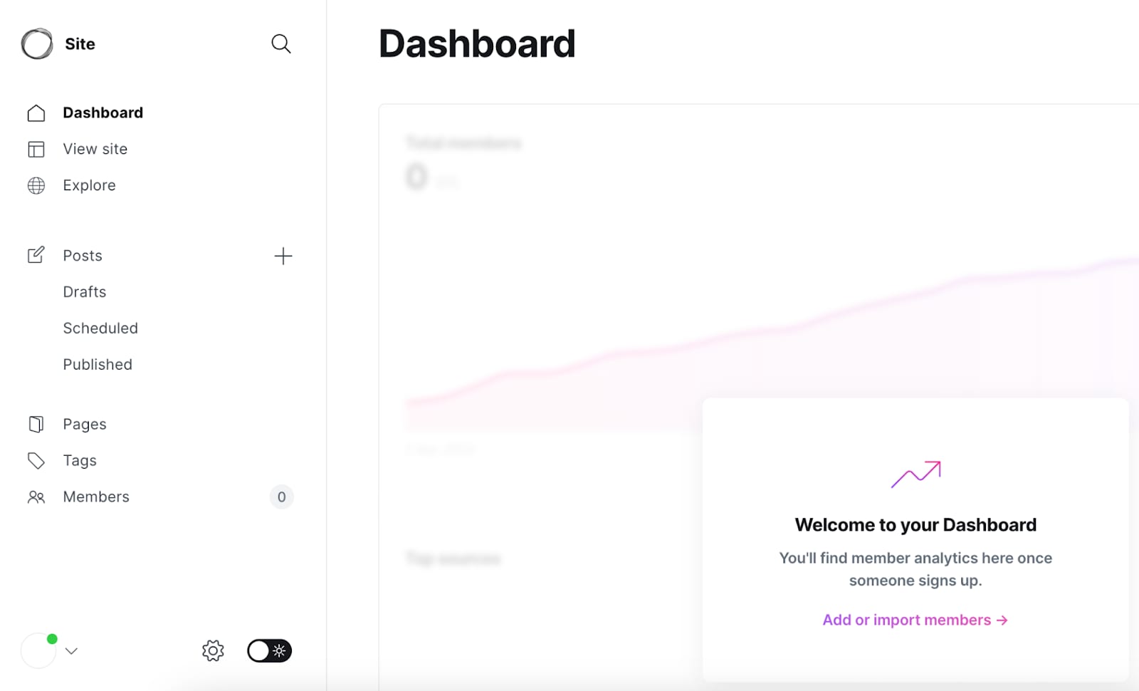 How to Use the Ghost VPS Template The dashboard of the Ghost platforma