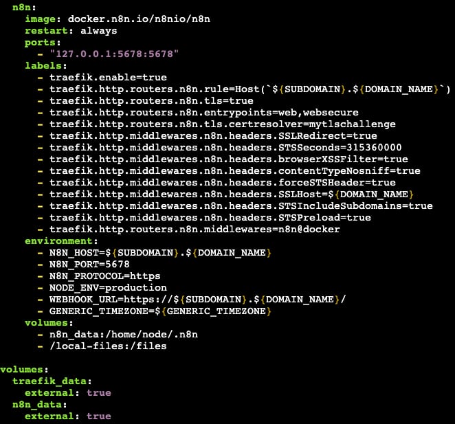 How to Use the N8N VPS Template n8n docker-compose.yaml